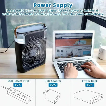 Portable Air Conditioner Fan